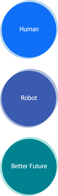 mobile_Human,Robot,Better Future