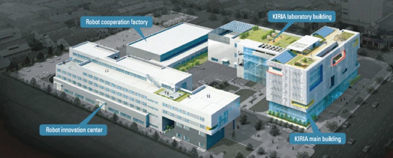 Robot cooperation factory,KIRIA laboratory building,Robot innovation center,KIRIA main building